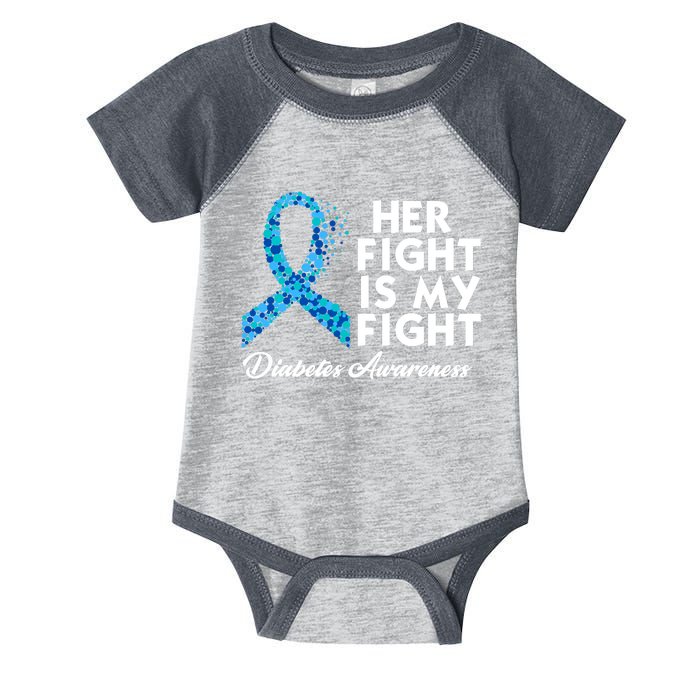 Her Fight Is My Fight Diabetes Awareness Infant Baby Jersey Bodysuit