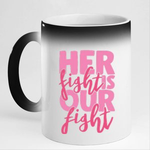 Her Fight Is Our Fight 11oz Black Color Changing Mug