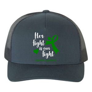 Her Fight Is Our Fight Lymphoma Awareness Yupoong Adult 5-Panel Trucker Hat