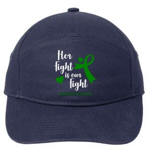 Her Fight Is Our Fight Lymphoma Awareness 7-Panel Snapback Hat