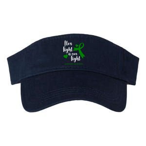 Her Fight Is Our Fight Lymphoma Awareness Valucap Bio-Washed Visor