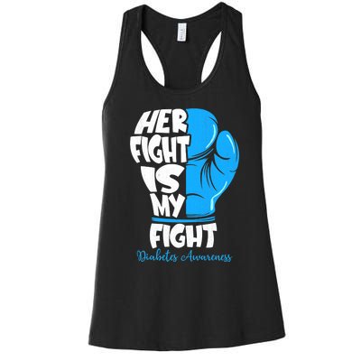 Her Fight Is My Fight T1D Mom Type 1 Diabetes Awareness Women's Racerback Tank