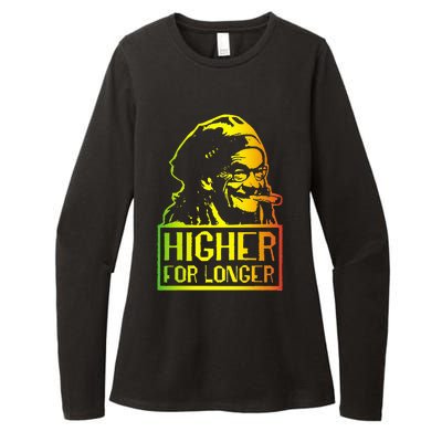 Higher For Longer  Funny Stock Market Design  Womens CVC Long Sleeve Shirt