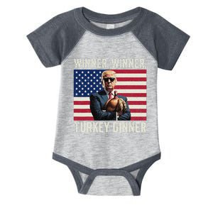 Humor Funny Trump Winner Winner Turkey Dinner Thanksgiving Gift Infant Baby Jersey Bodysuit