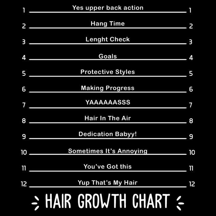 Hair Growth Chart Backpack