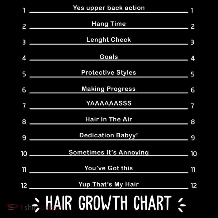 Hair Growth Chart 16 in Basic Backpack