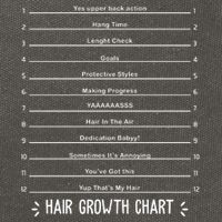 Hair Growth Chart Cotton Canvas Backpack