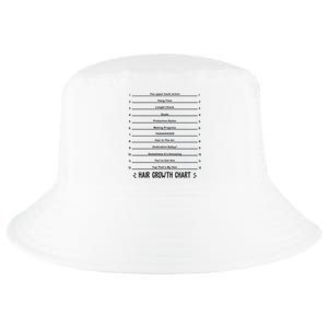 Hair Growth Chart Cool Comfort Performance Bucket Hat