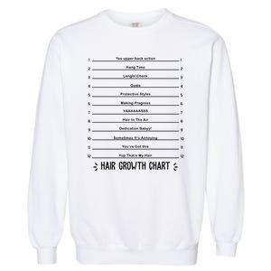 Hair Growth Chart Garment-Dyed Sweatshirt