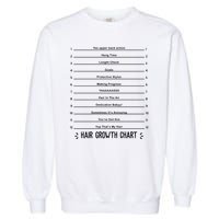 Hair Growth Chart Garment-Dyed Sweatshirt