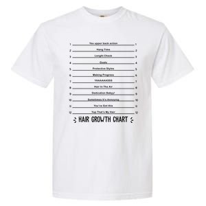 Hair Growth Chart Garment-Dyed Heavyweight T-Shirt