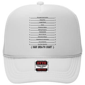 Hair Growth Chart High Crown Mesh Back Trucker Hat