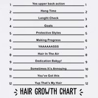 Hair Growth Chart Cooling Performance Crew T-Shirt