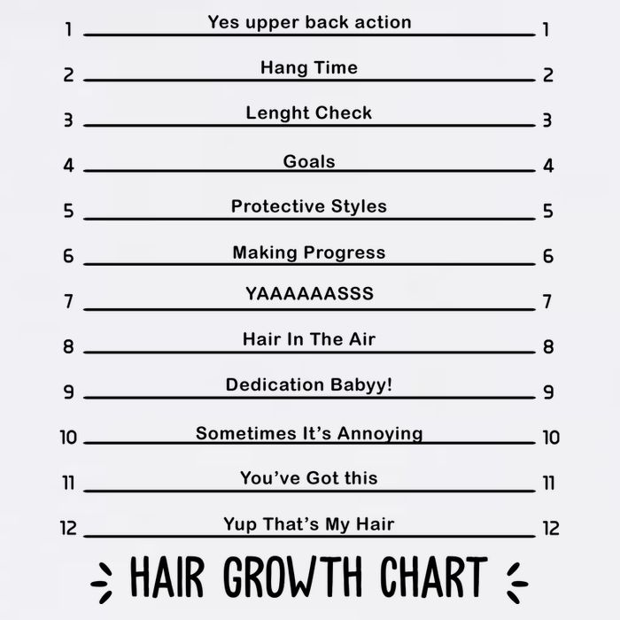 Hair Growth Chart Cooling Performance Crew T-Shirt