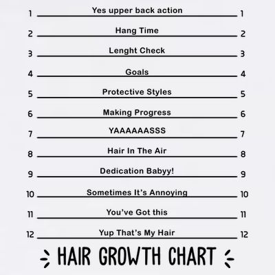 Hair Growth Chart T-Shirt