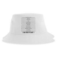 Hair Growth Chart Sustainable Bucket Hat