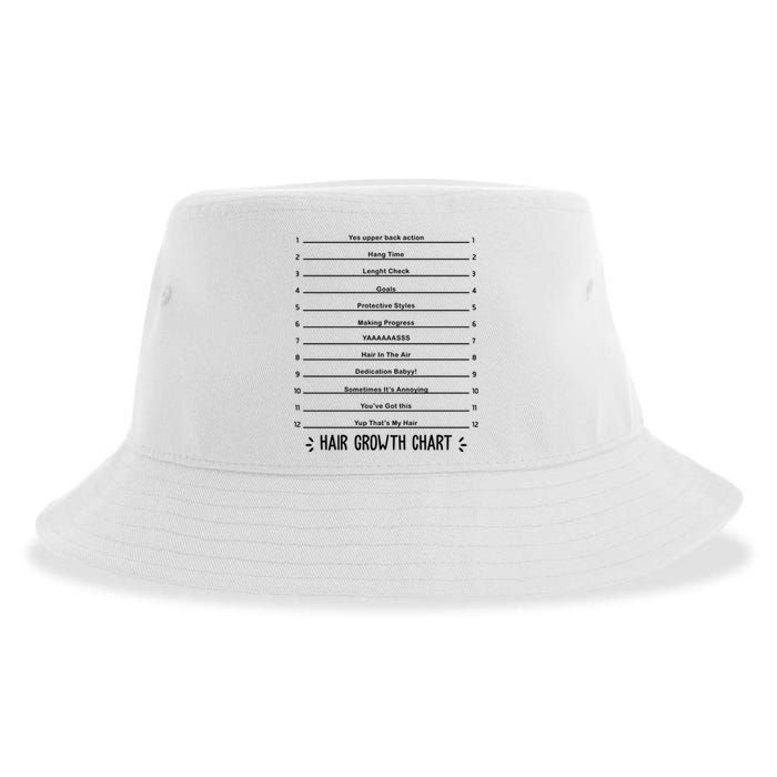 Hair Growth Chart Sustainable Bucket Hat