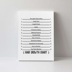 Hair Growth Chart Canvas