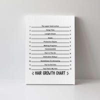 Hair Growth Chart Canvas