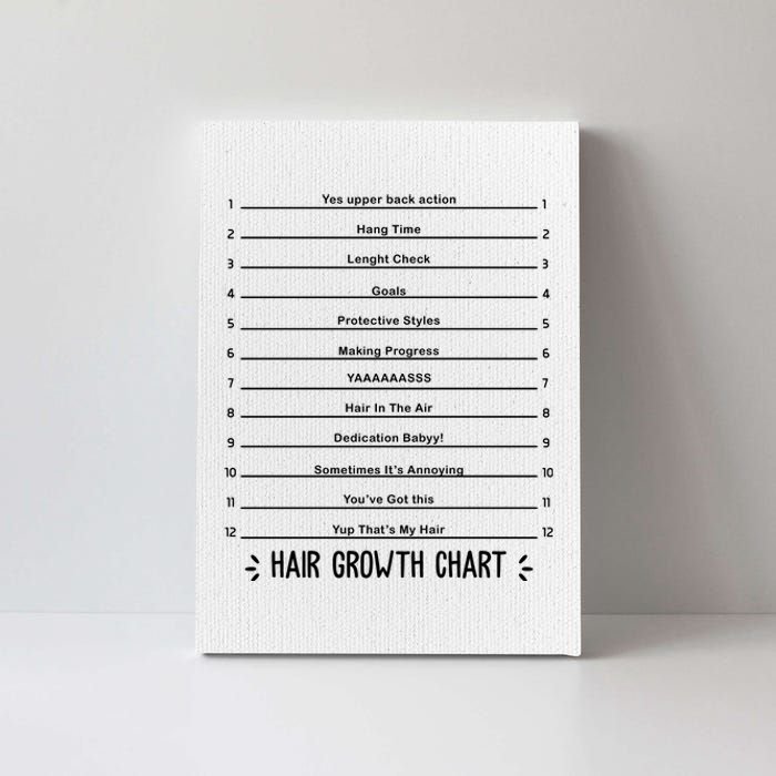 Hair Growth Chart Canvas