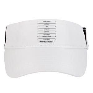 Hair Growth Chart Adult Drive Performance Visor