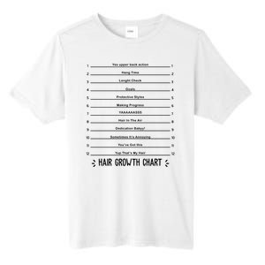 Hair Growth Chart Tall Fusion ChromaSoft Performance T-Shirt