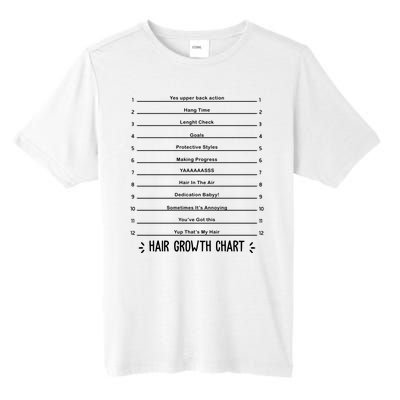 Hair Growth Chart Tall Fusion ChromaSoft Performance T-Shirt