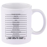 Hair Growth Chart 11oz C Handle Ceramic Mug