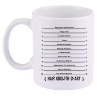 Hair Growth Chart 11oz C Handle Ceramic Mug
