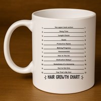 Hair Growth Chart 11oz C Handle Ceramic Mug
