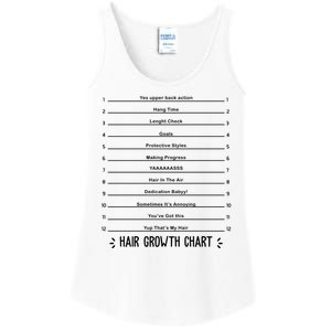 Hair Growth Chart Ladies Essential Tank