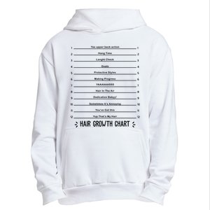 Hair Growth Chart Urban Pullover Hoodie