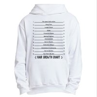 Hair Growth Chart Urban Pullover Hoodie