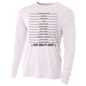 Hair Growth Chart Cooling Performance Long Sleeve Crew