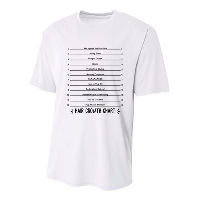 Hair Growth Chart Youth Performance Sprint T-Shirt
