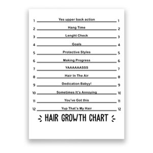 Hair Growth Chart Poster