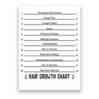 Hair Growth Chart Poster