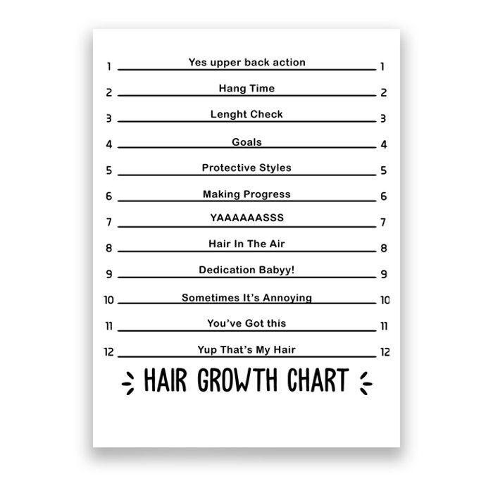 Hair Growth Chart Poster