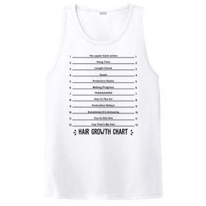 Hair Growth Chart PosiCharge Competitor Tank