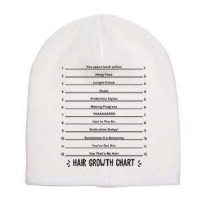 Hair Growth Chart Short Acrylic Beanie