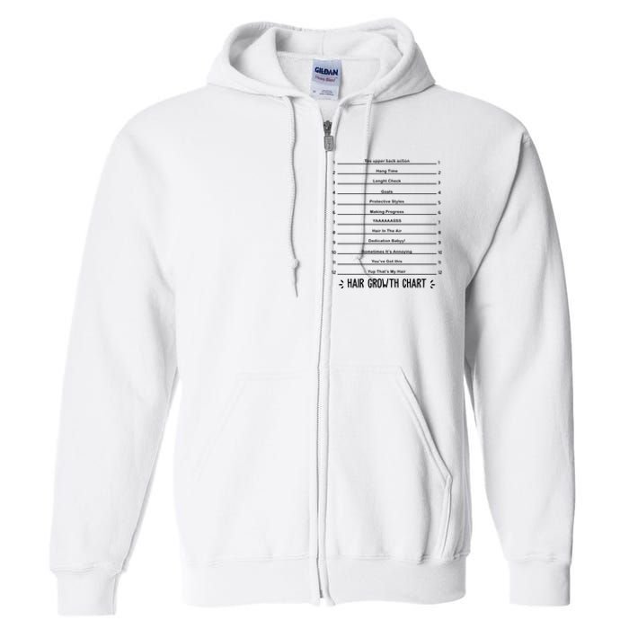 Hair Growth Chart Full Zip Hoodie