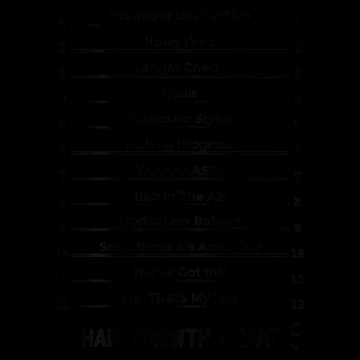 Hair Growth Chart Length Check For Your Stylish Long Hair Impact Tech Backpack