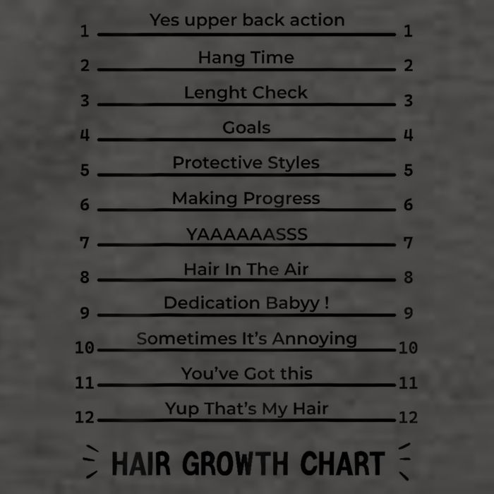 Hair Growth Chart Length Check For Your Stylish Long Hair Vector Backpack