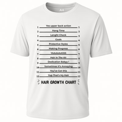 Hair Growth Chart Length Check For Your Stylish Long Hair Performance Shirt