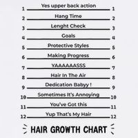 Hair Growth Chart Length Check For Your Stylish Long Hair Cooling Performance Crew T-Shirt