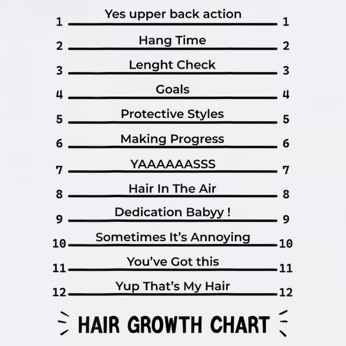 Hair Growth Chart Length Check For Your Stylish Long Hair Cooling Performance Crew T-Shirt