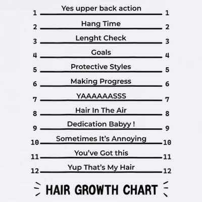 Hair Growth Chart Length Check For Your Stylish Long Hair T-Shirt