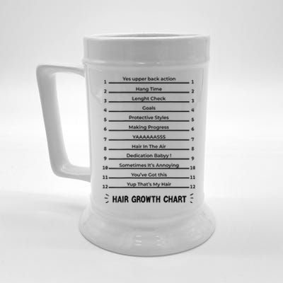 Hair Growth Chart Length Check For Your Stylish Long Hair Beer Stein