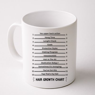 Hair Growth Chart Length Check For Your Stylish Long Hair Coffee Mug