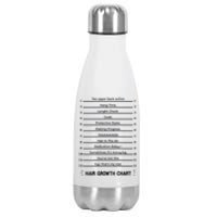 Hair Growth Chart Length Check For Your Stylish Long Hair Stainless Steel Insulated Water Bottle